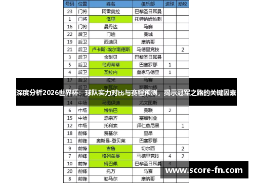 深度分析2026世界杯：球队实力对比与赛程预测，揭示冠军之路的关键因素