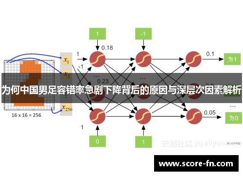 为何中国男足容错率急剧下降背后的原因与深层次因素解析