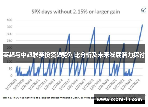 英超与中超联赛投资趋势对比分析及未来发展潜力探讨