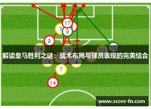 解读皇马胜利之谜：战术布局与球员表现的完美结合