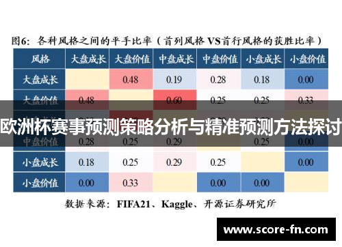 欧洲杯赛事预测策略分析与精准预测方法探讨