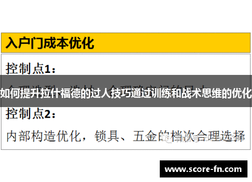 如何提升拉什福德的过人技巧通过训练和战术思维的优化